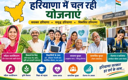हरियाणा में चल रही प्रमुख योजनाएं 2026: जानिए किस योजना का किसे मिल रहा लाभ