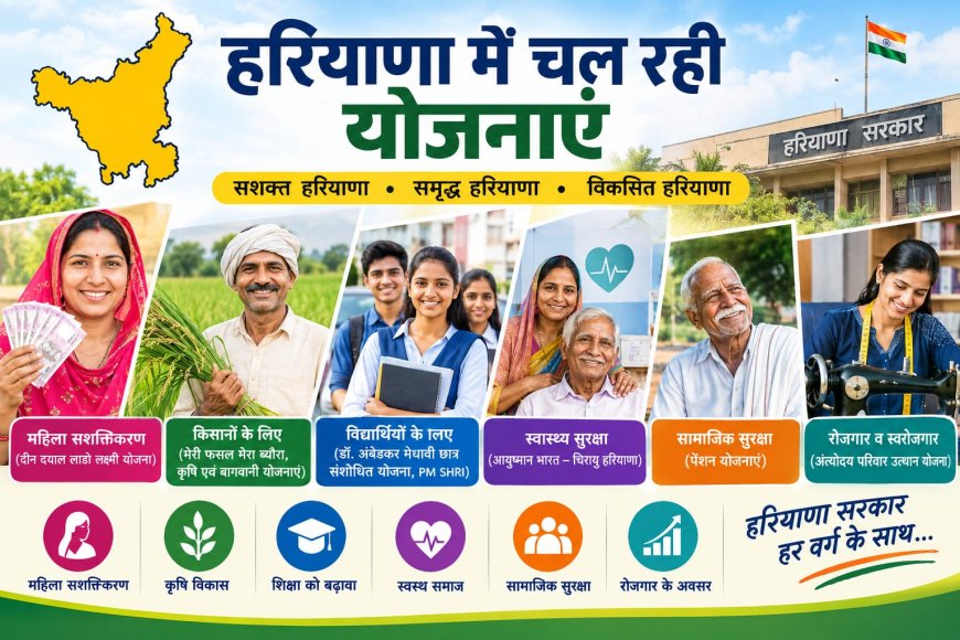 हरियाणा में चल रही प्रमुख योजनाएं 2026: जानिए किस योजना का किसे मिल रहा लाभ