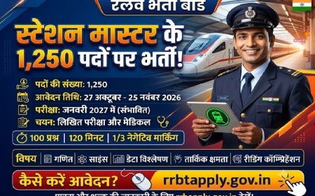 रेलवे में स्टेशन मास्टर के 1,250 पदों पर भर्ती: 27 अक्टूबर से करें आवेदन, लिखित परीक्षा और मेडिकल से होगा चयन