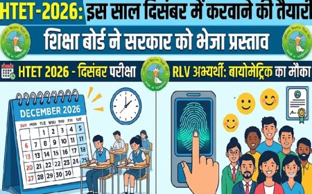 HTET 2026: दिसंबर में परीक्षा कराने की तैयारी, शिक्षा बोर्ड ने भेजा सरकार को प्रस्ताव; RLV अभ्यर्थियों को मिला बायोमेट्रिक का अवसर