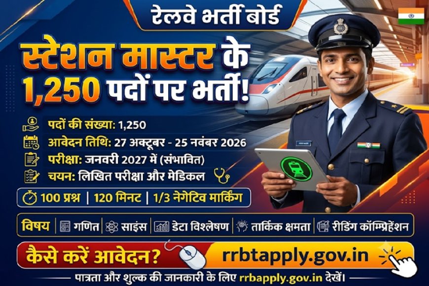 रेलवे में स्टेशन मास्टर के 1,250 पदों पर भर्ती: 27 अक्टूबर से करें आवेदन, लिखित परीक्षा और मेडिकल से होगा चयन