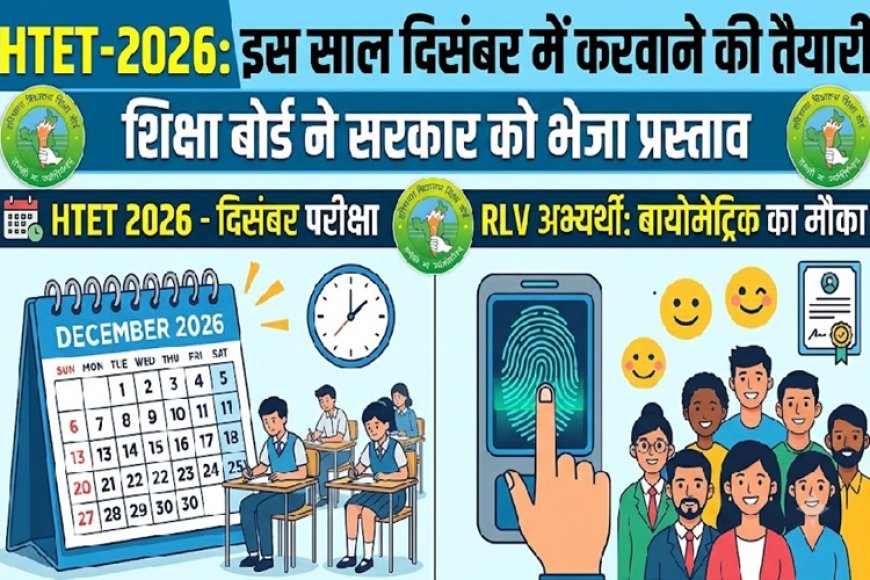 HTET 2026: दिसंबर में परीक्षा कराने की तैयारी, शिक्षा बोर्ड ने भेजा सरकार को प्रस्ताव; RLV अभ्यर्थियों को मिला बायोमेट्रिक का अवसर